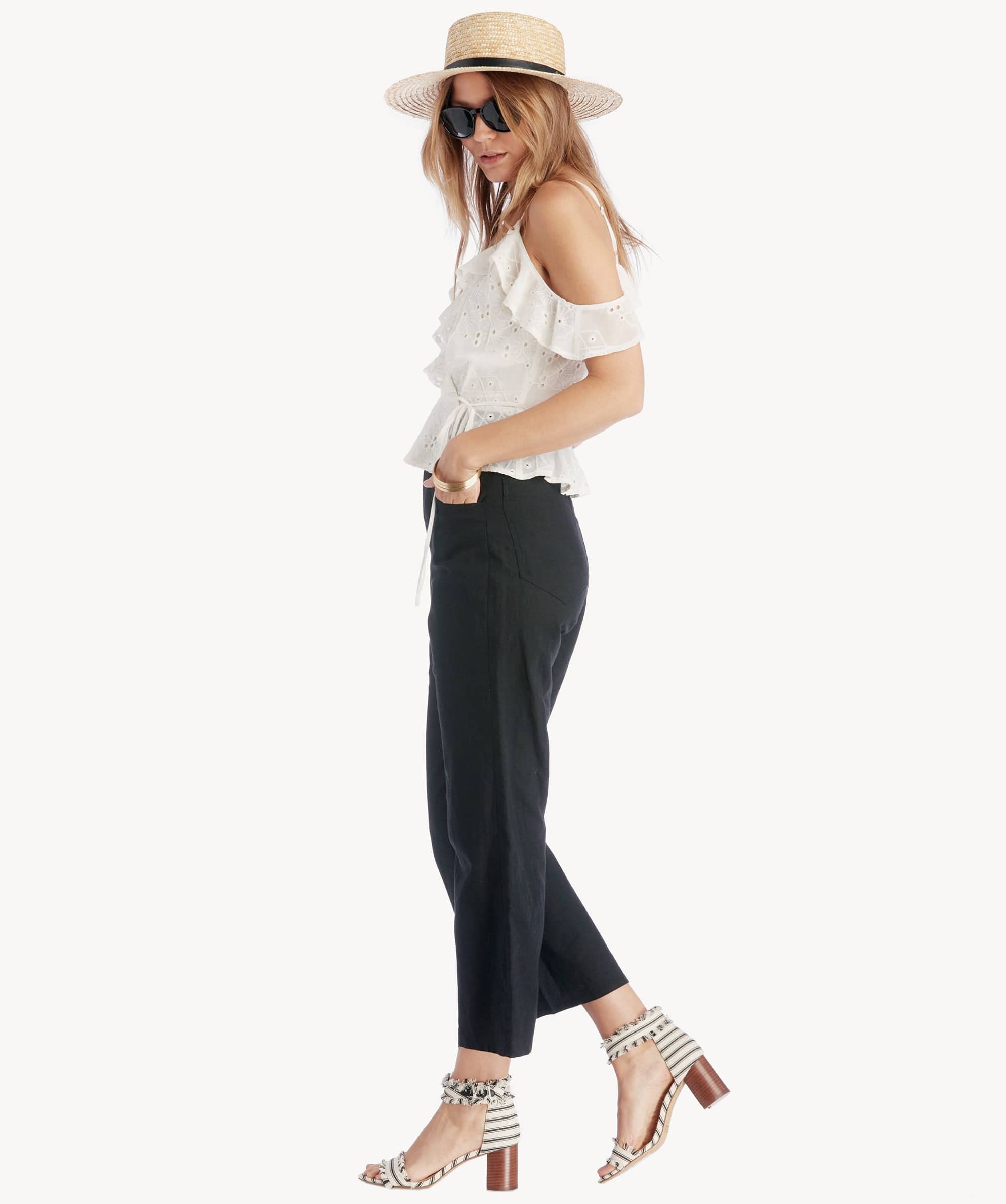 image hotspot elements model